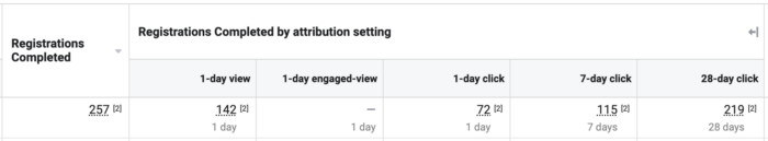 Compare Attribution Settings