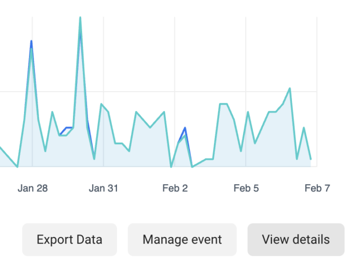 Event Deduplication