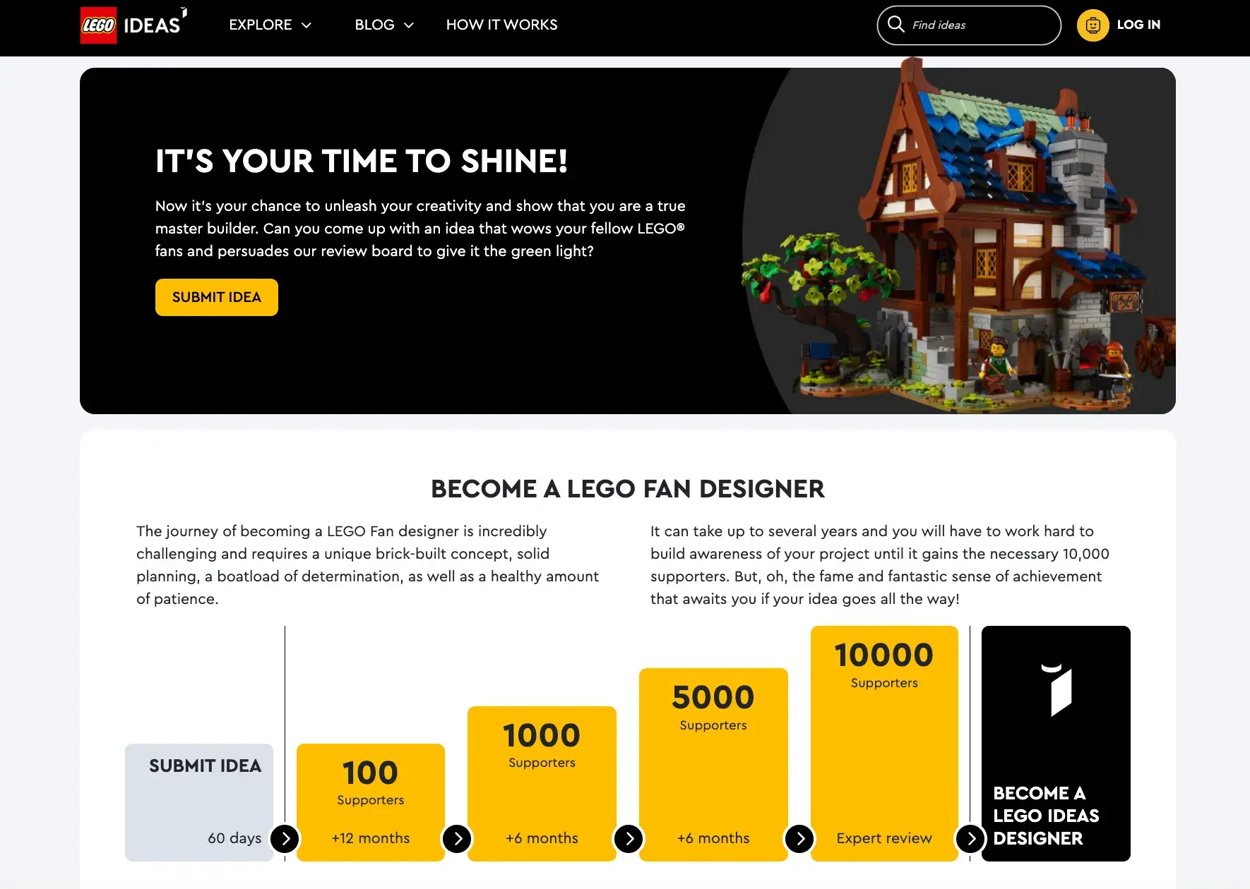 types of community management, product community example, LEGO Ideas homepage