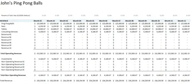 business budget template, small business budget template