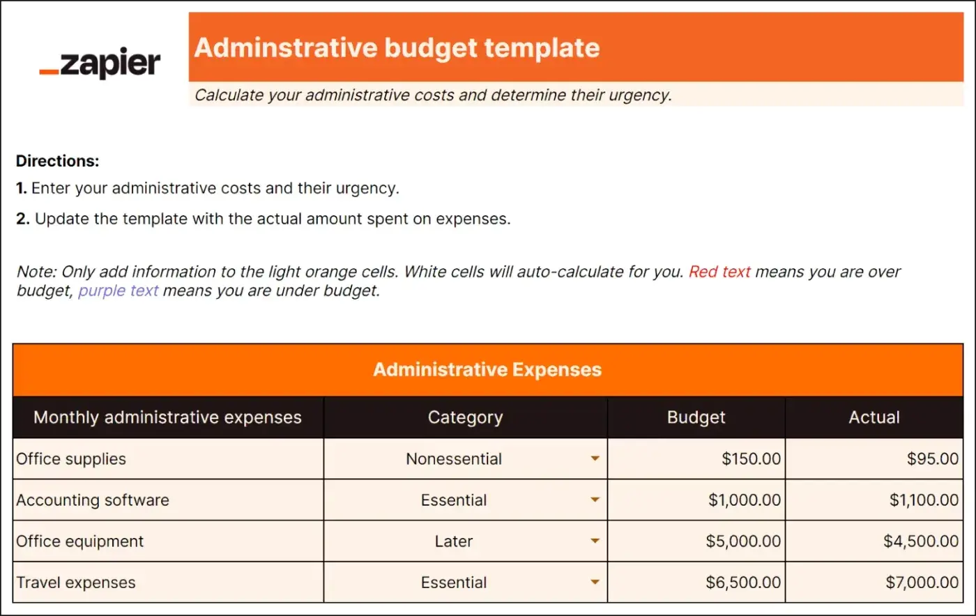 business budget template, administrative budget template