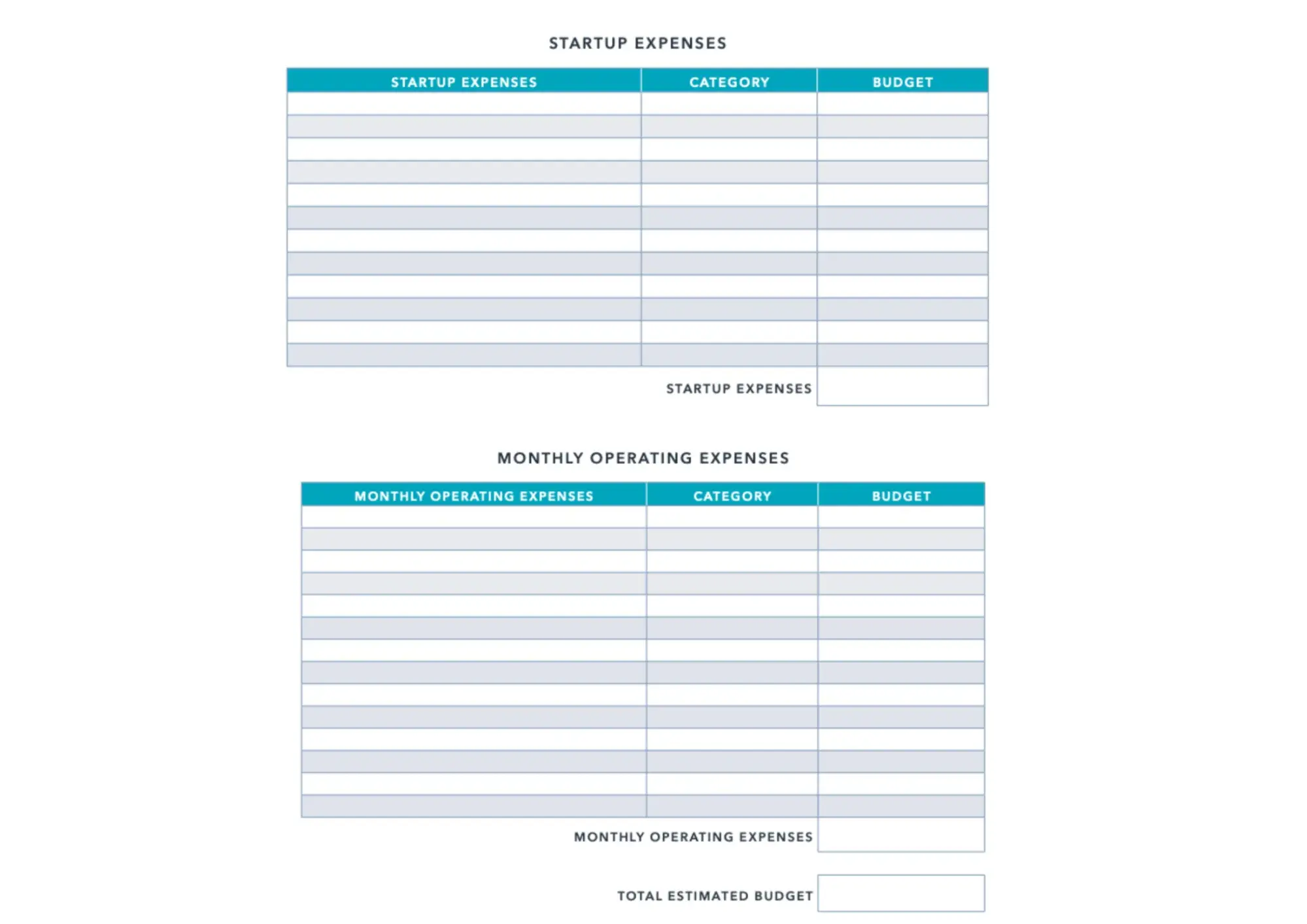 business budget template, business budget template