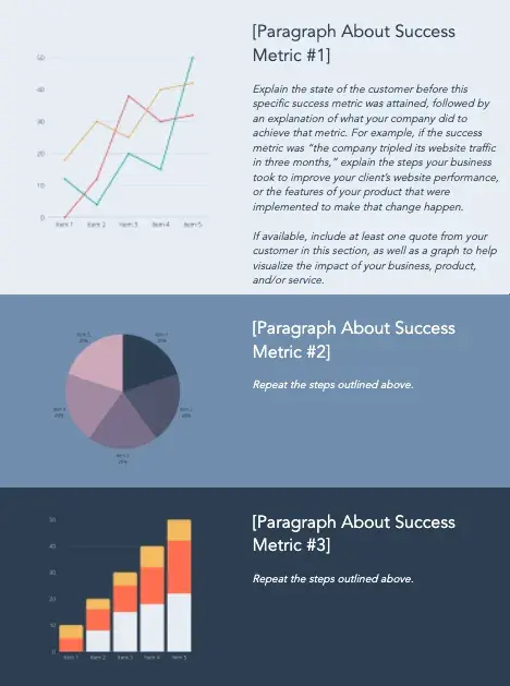 case study format example on presenting data from hubspot