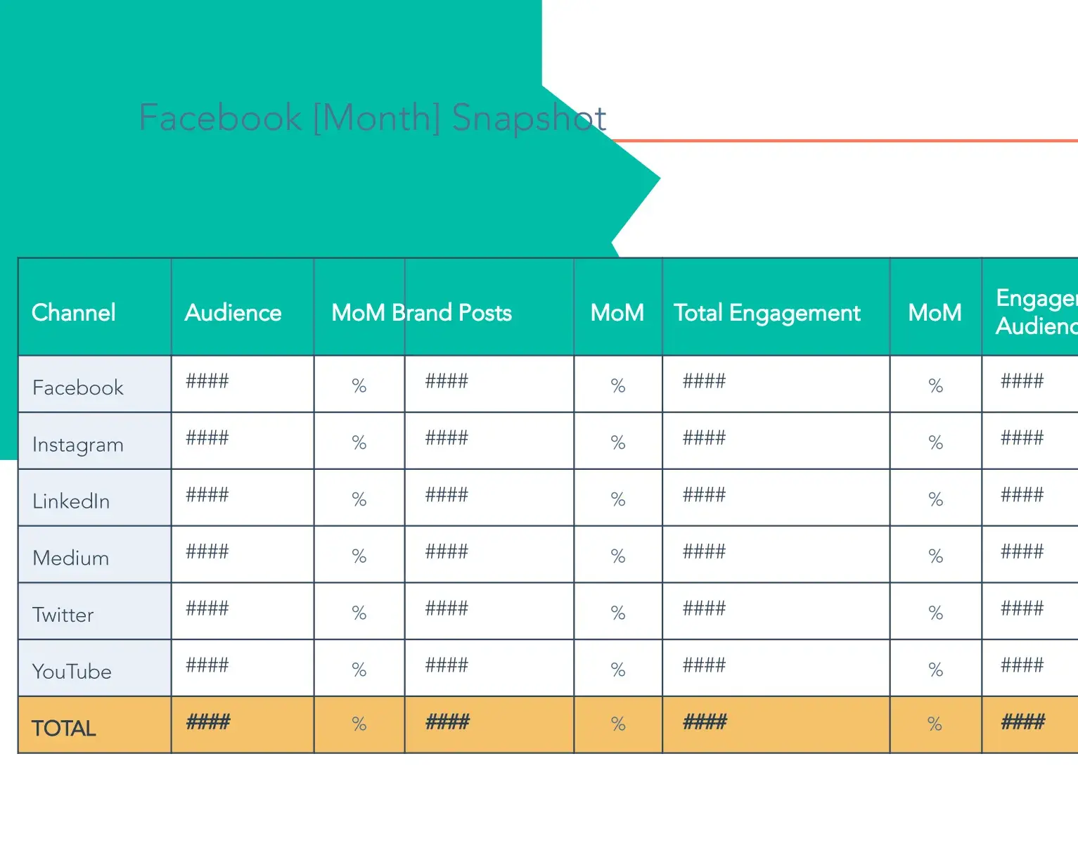 social media report template