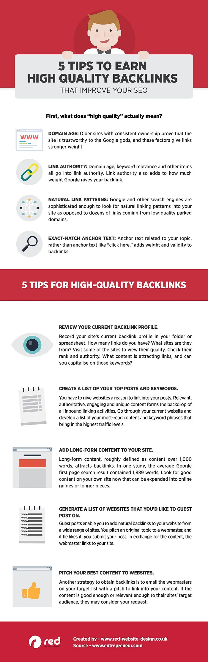 Backlinks infographic