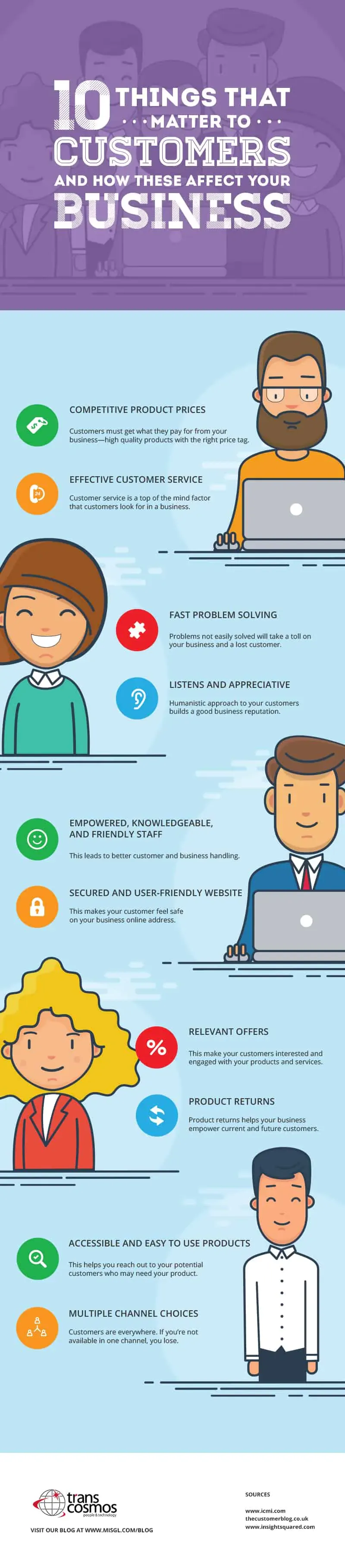 The 10 Things That Matter Most infographic