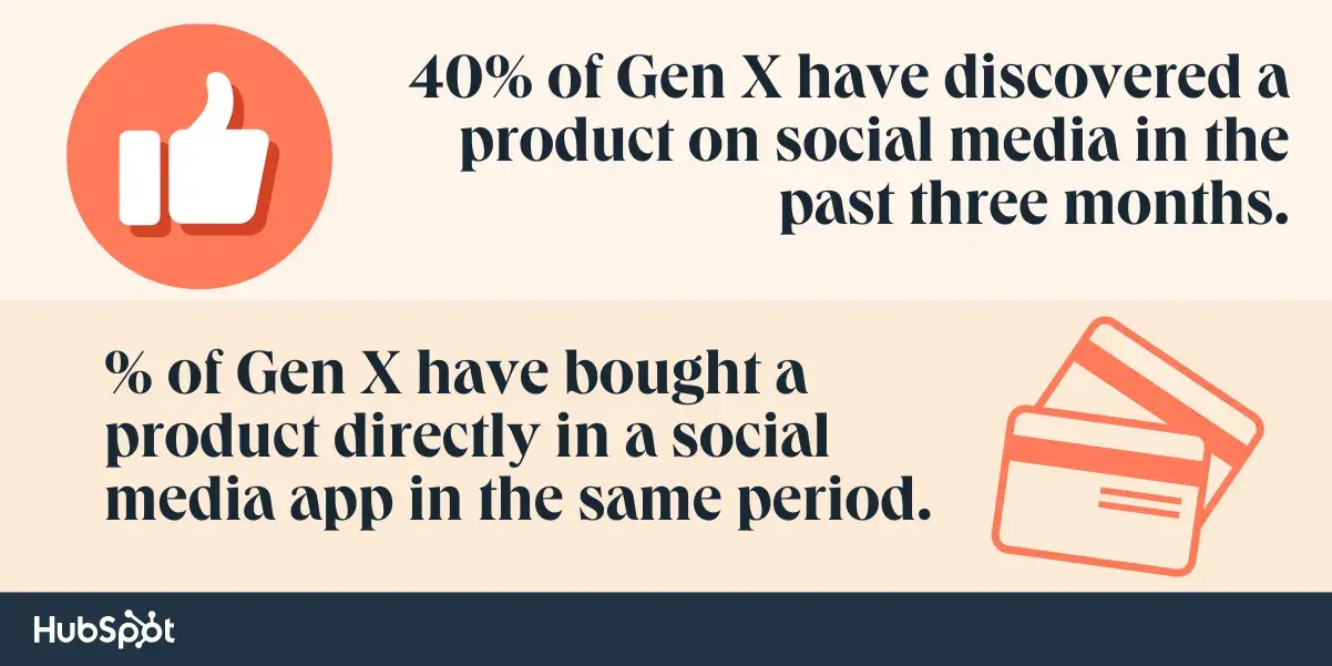 gen x and social media shopping 