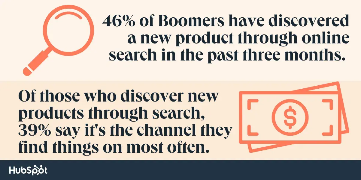 boomers and online search 