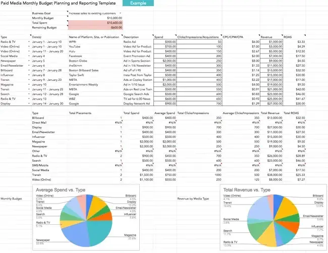 media planning template