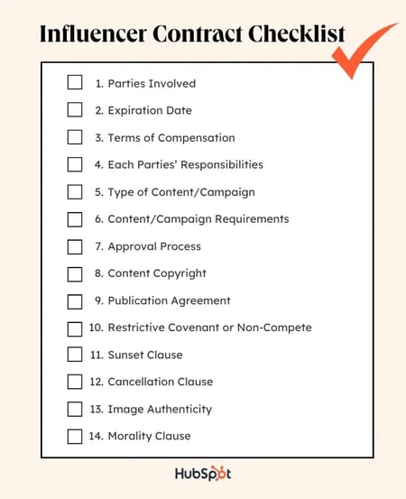 Graphic displaying a checklist for creating an influencer contract for your influencer marketing strategies.