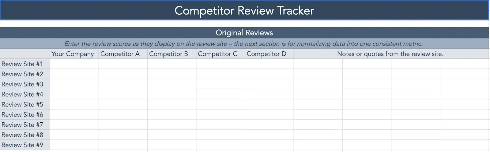 Competitive matrix review tracker template