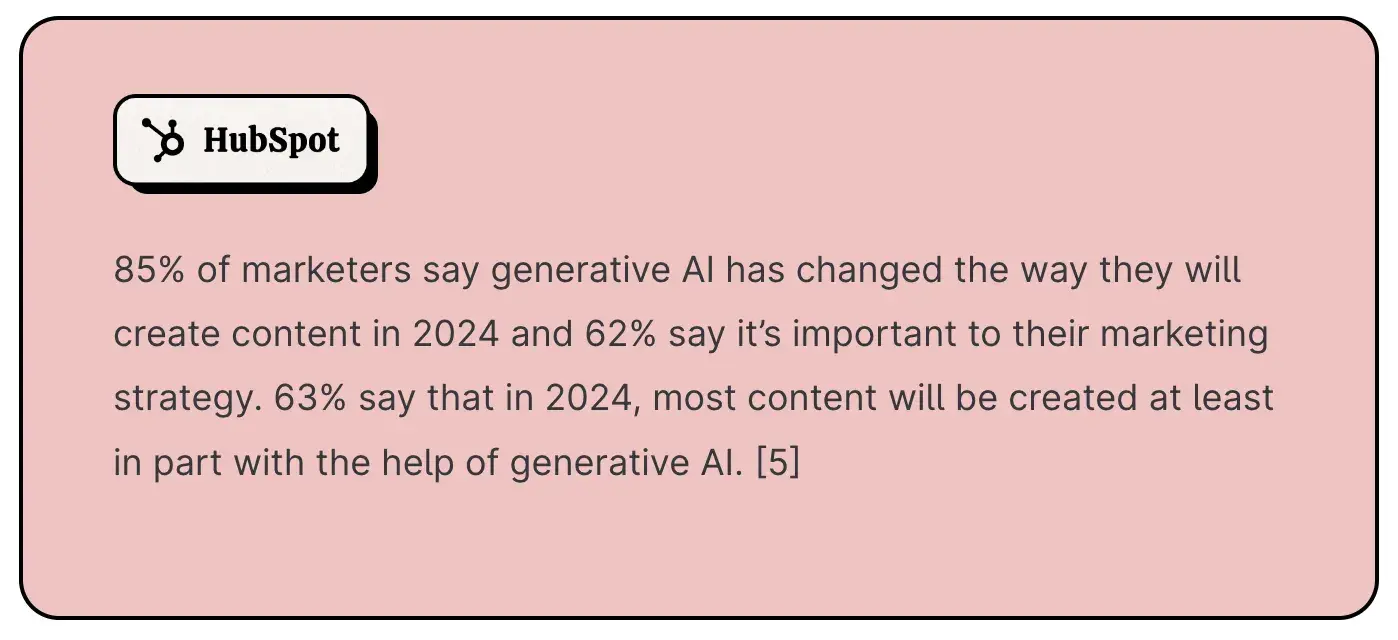 video marketing stats, ai