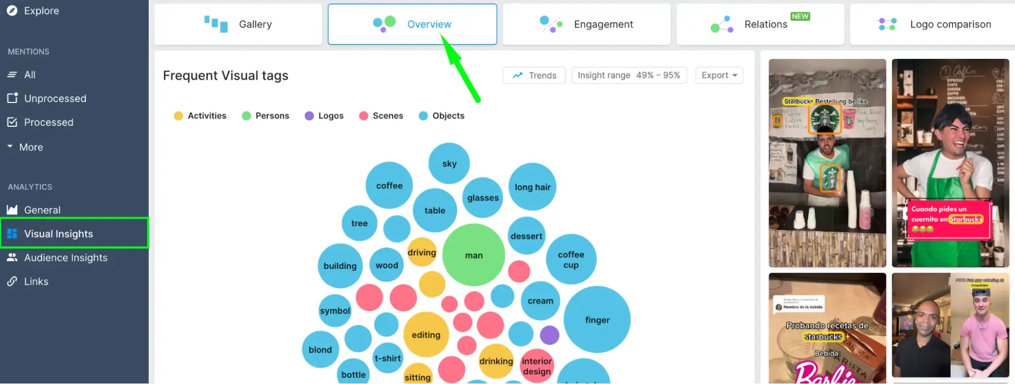 ai market research tool: YouScan groups environments in which your brand was mentioned.