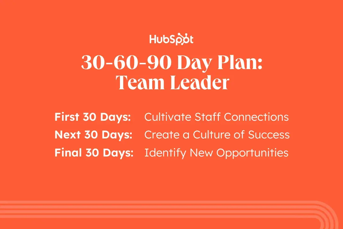 30-60-90 day plan team leader example, cultivate staff connections in the first 30 days, create a culture of success in the next 30 days, identify new opportunities in the final 30 days