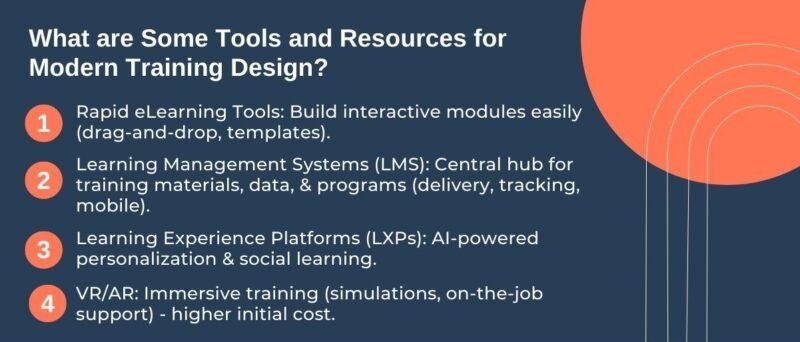 Tools for modern training design